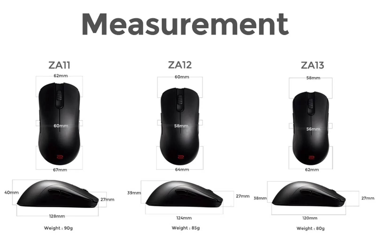 ZOWIE ZA11 mouse – slika 7