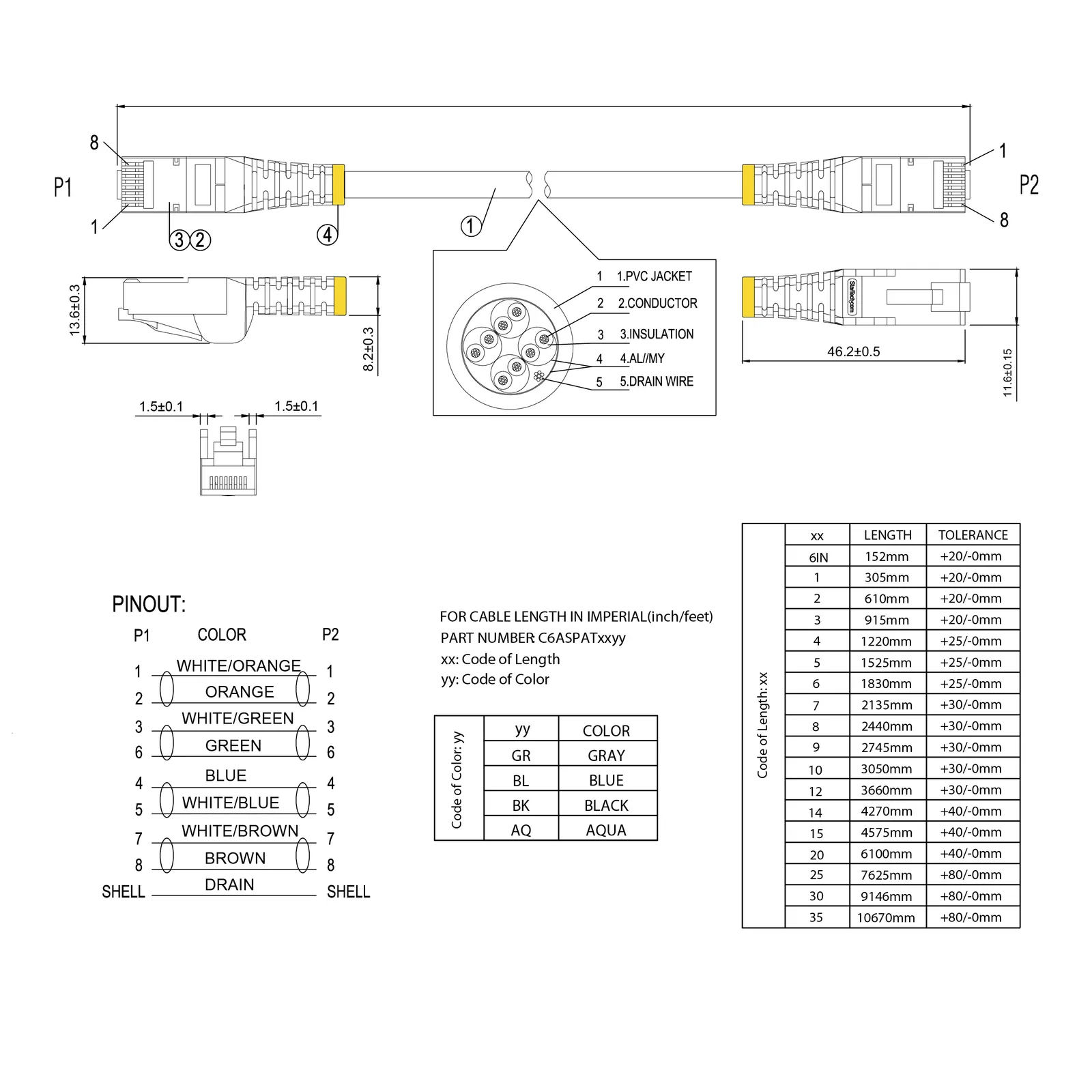 StarTech.com 6ASPAT2MAQ networking cable – slika 9