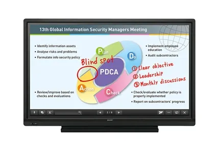 Sharp AQUOS BOARD PNL603A interactive whiteboard