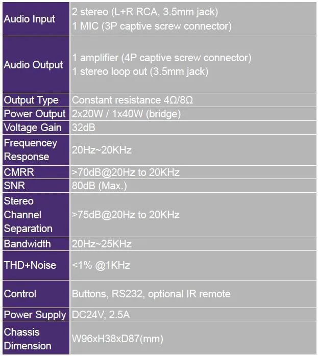 Vivolink VL120004 audio amplifier – slika 2