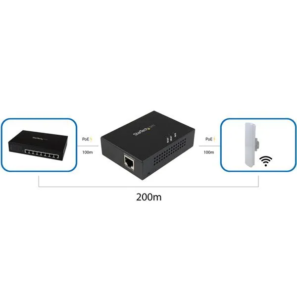 StarTech.com POEEXT1GAT network extender – slika 4