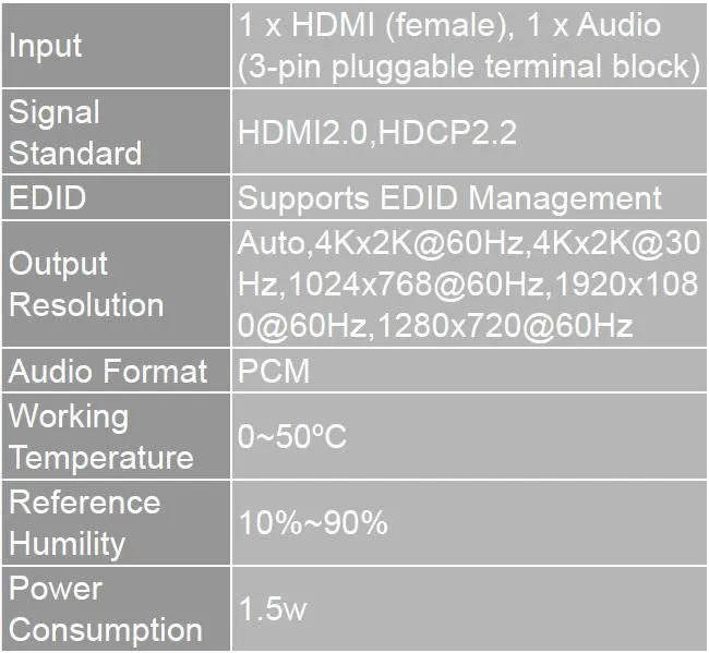 Vivolink VL120022-OUH audio card – slika 2