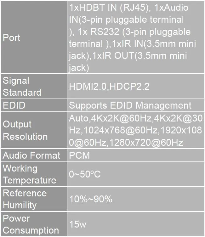 Vivolink VL120022-IBT audio card – slika 2