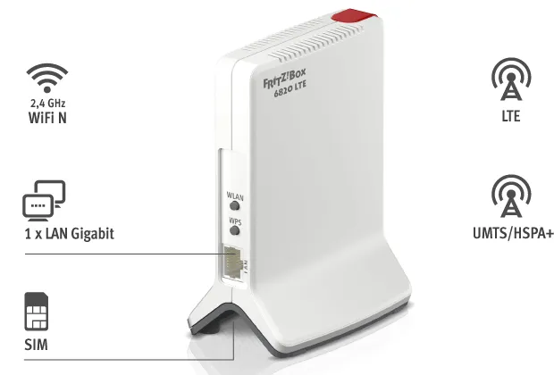 FRITZ! Box 6820 LTE wireless router – slika 2