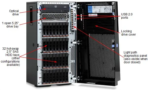 Lenovo System x3500 M4 server – slika 2