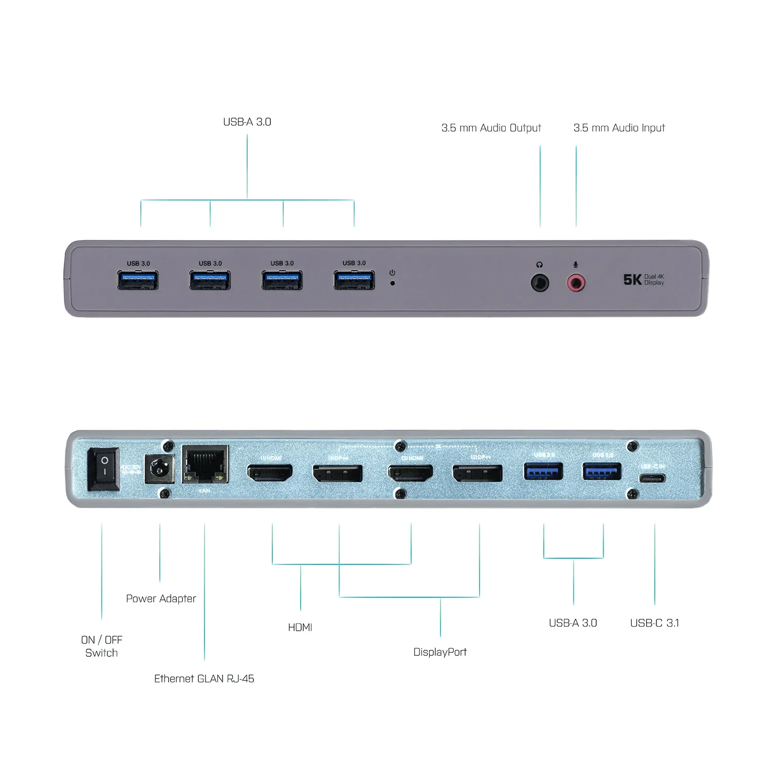 i-tec CADUAL4KDOCK laptop dock/port replicator – slika 5