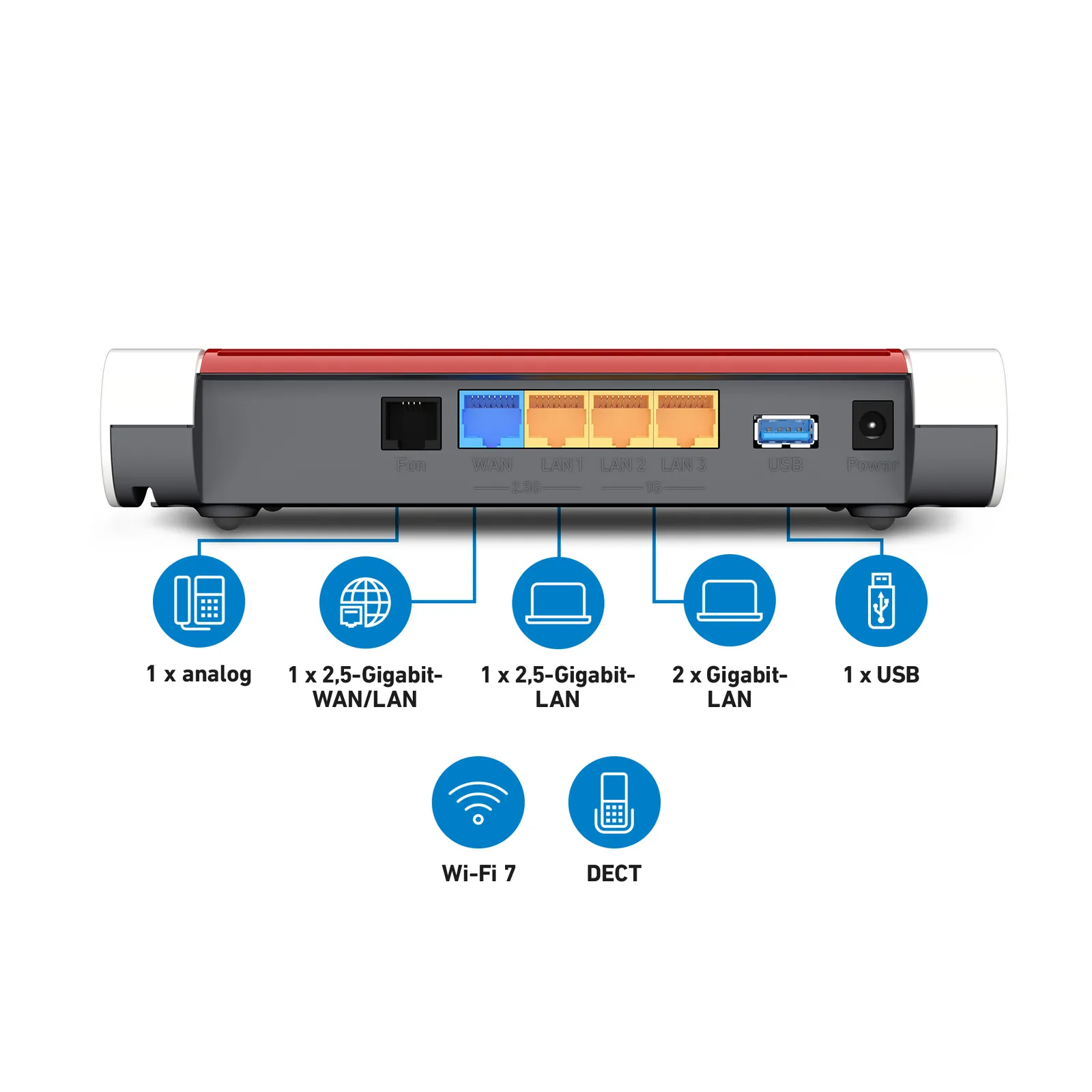 Box FRITZ! 4630 International wireless router – slika 2