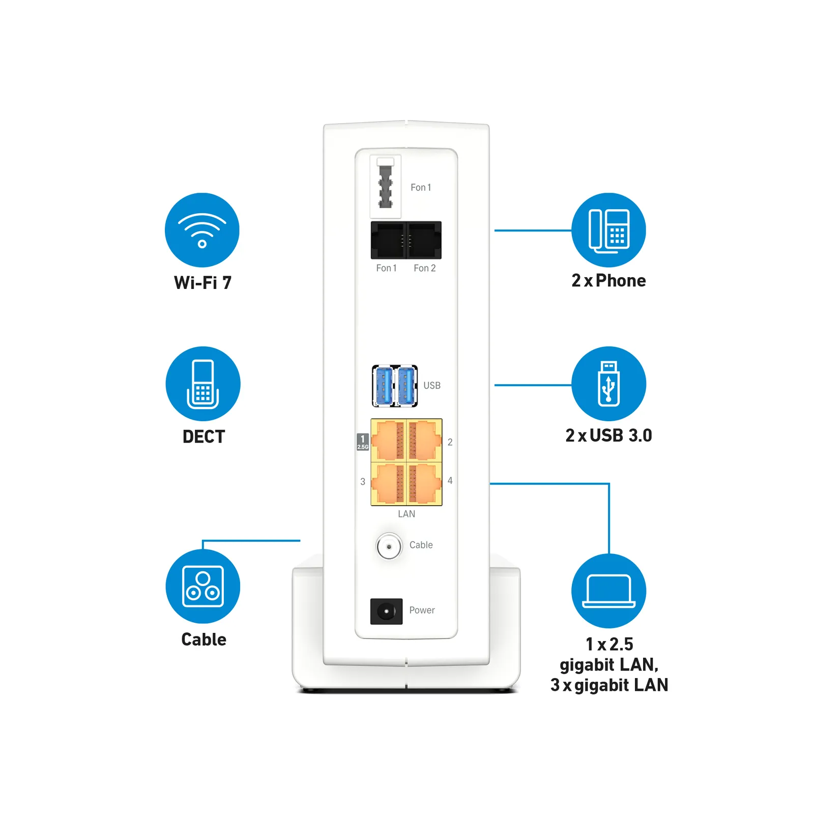 Box 6690 Pro International wireless router – slika 3