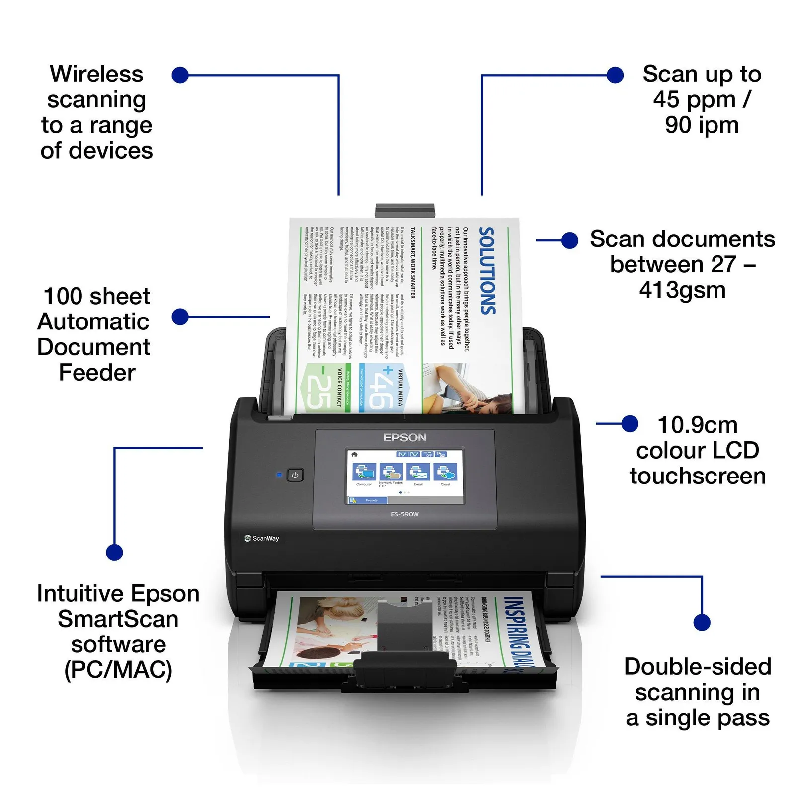 Epson WorkForce ES-590W – slika 2