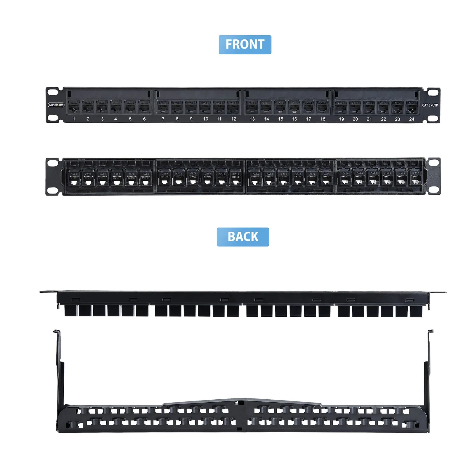 StarTech.com C6PANELUTP241UFT patch panel – slika 2