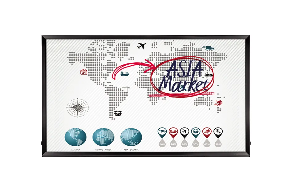 LG 86TR3D-B Signage Display