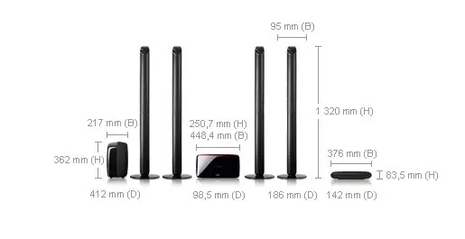 Samsung HT-TX715 home cinema system