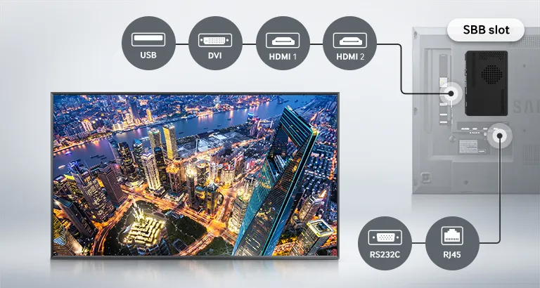 Samsung DC48E-H – slika 4