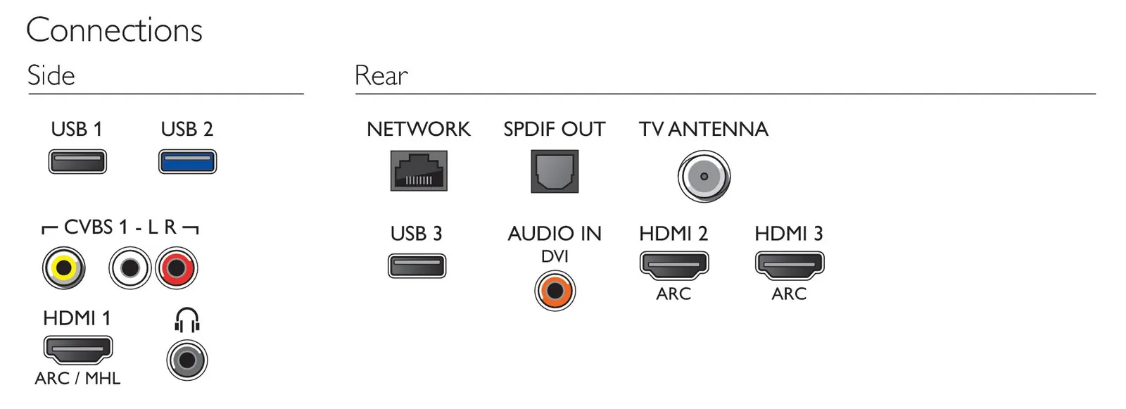 Philips 6600 series 55PUG6601/77 TV – slika 4