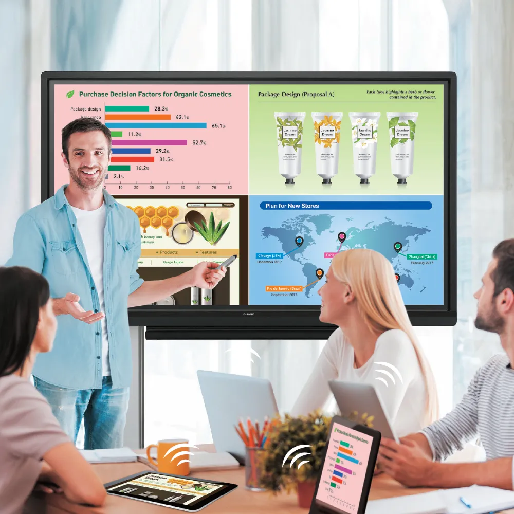 Sharp PNL703W interactive whiteboard – slika 3