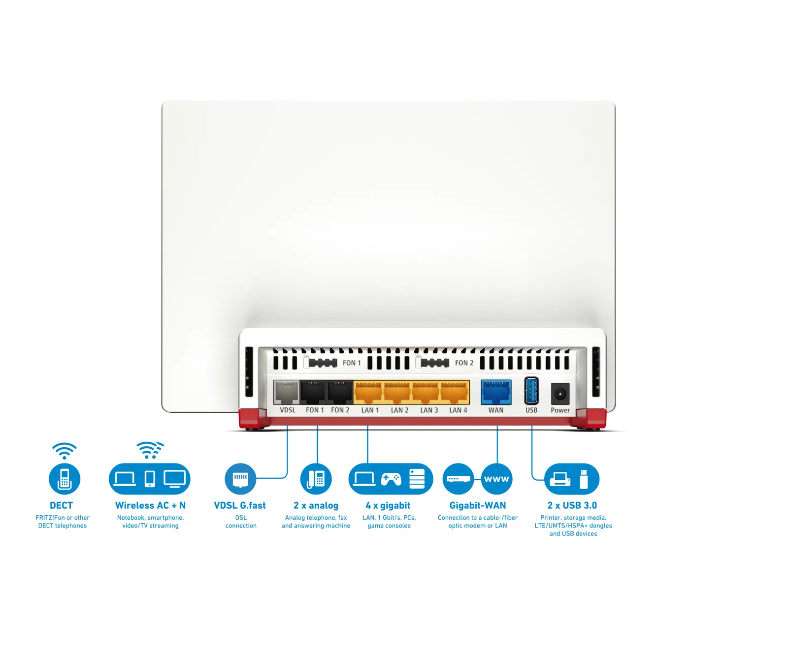 FRITZ! 7582 wireless router – slika 2