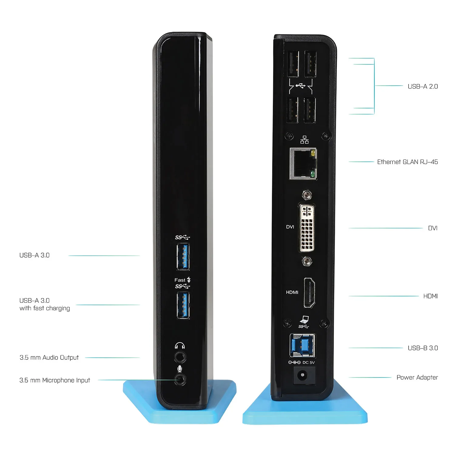 i-tec U3HDMIDVIDOCKUK laptop dock/port replicator – slika 6