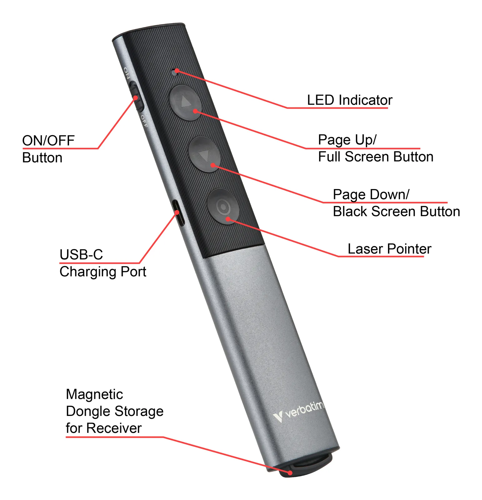 Verbatim 32366 wireless presenter – slika 2