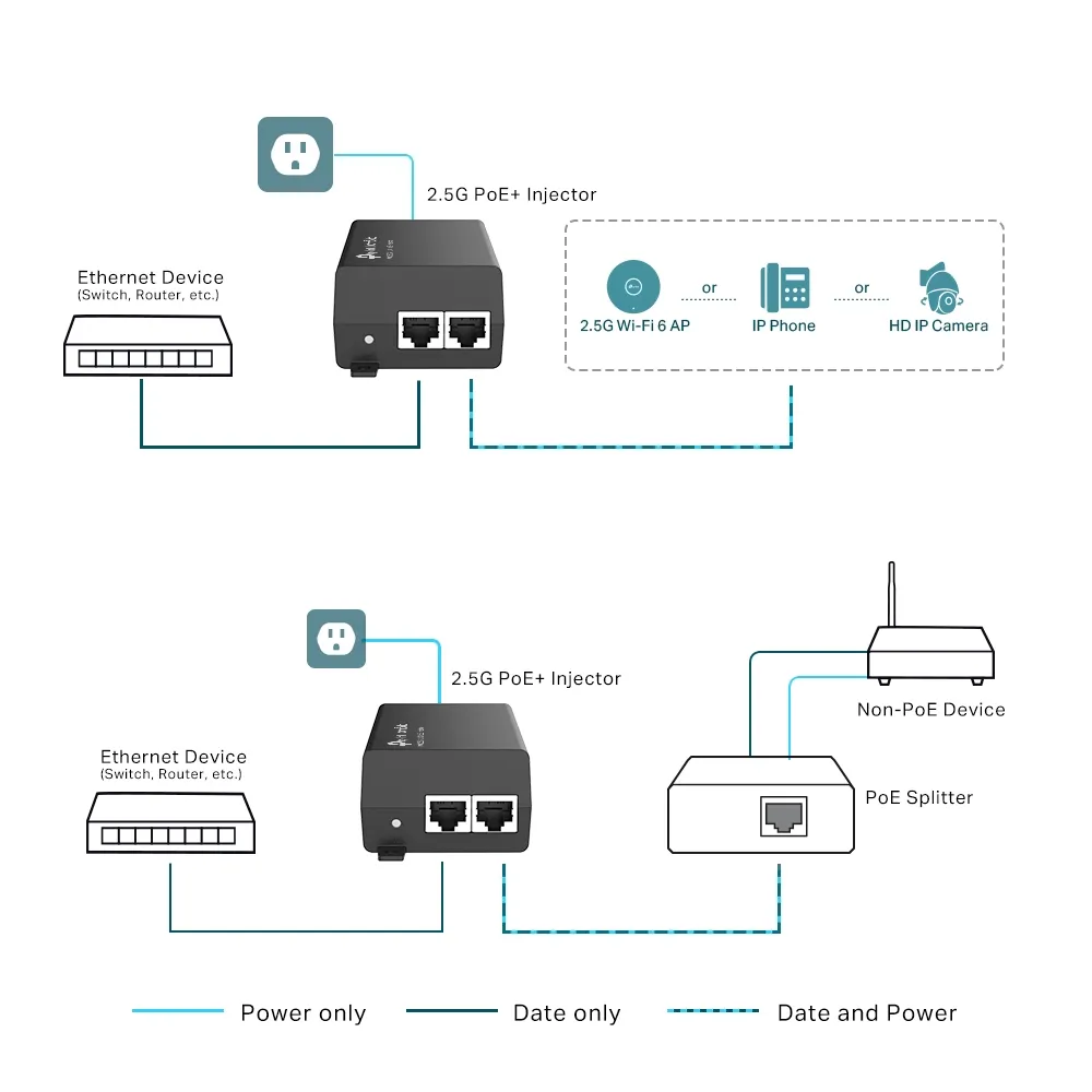TP-Link Omada POE260S – slika 4