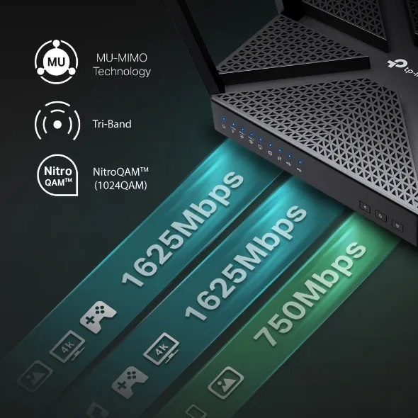 TP-Link Archer C4000 wireless router – slika 6
