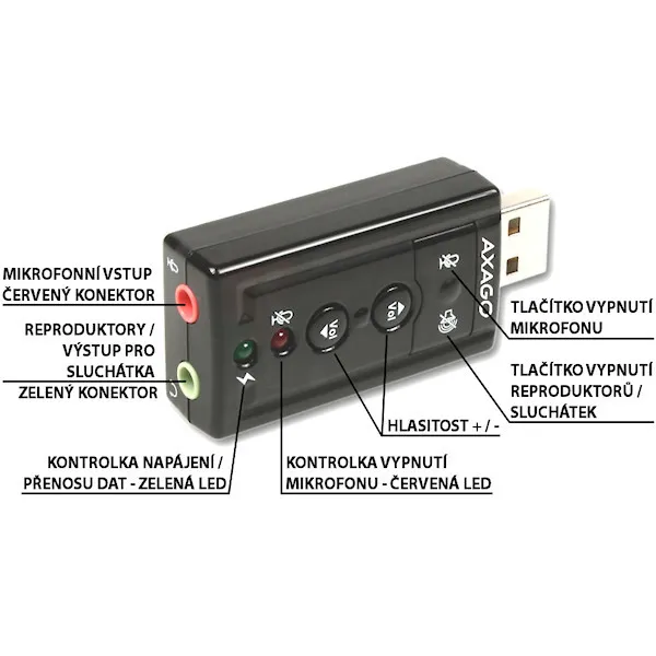 Axagon ADA-X5 audio card – slika 4