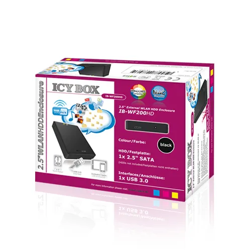 ICY BOX IB-WF200HD – slika 4