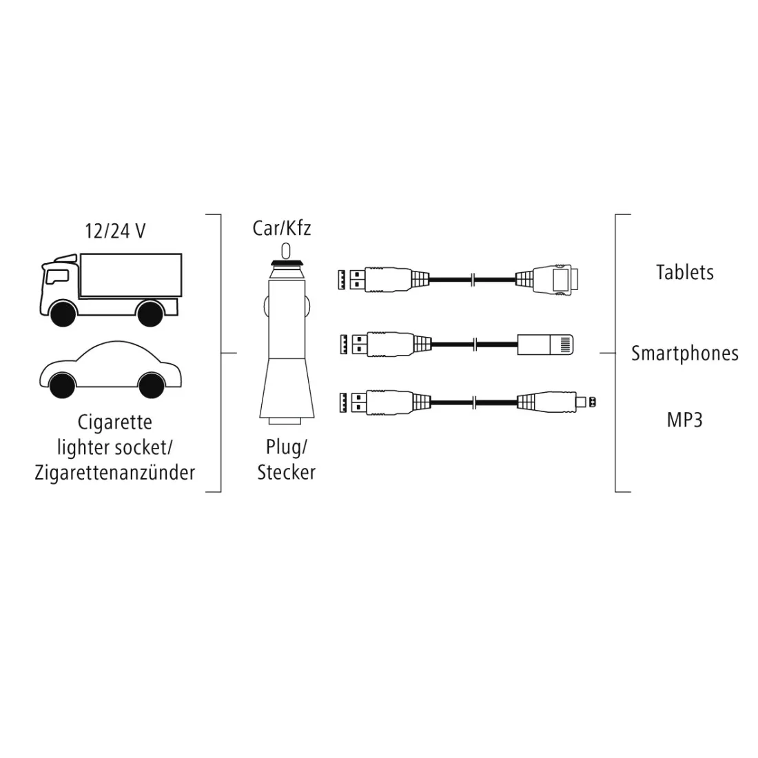 Hama 00173616 mobile device charger – slika 7