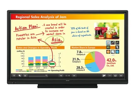 Sharp AQUOS BOARD PNL703A interactive whiteboard