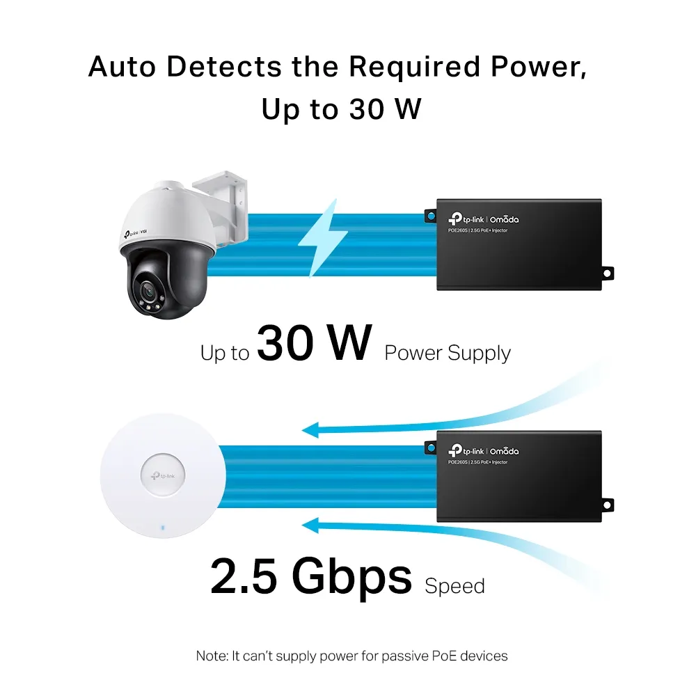 TP-Link Omada POE260S – slika 6