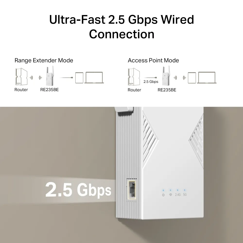 TP-Link BE3600 – slika 4