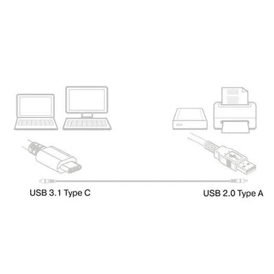 Ewent EW9641 USB cable – slika 4