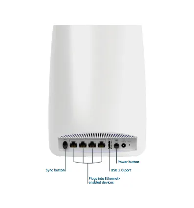 NETGEAR RBS50 – slika 5