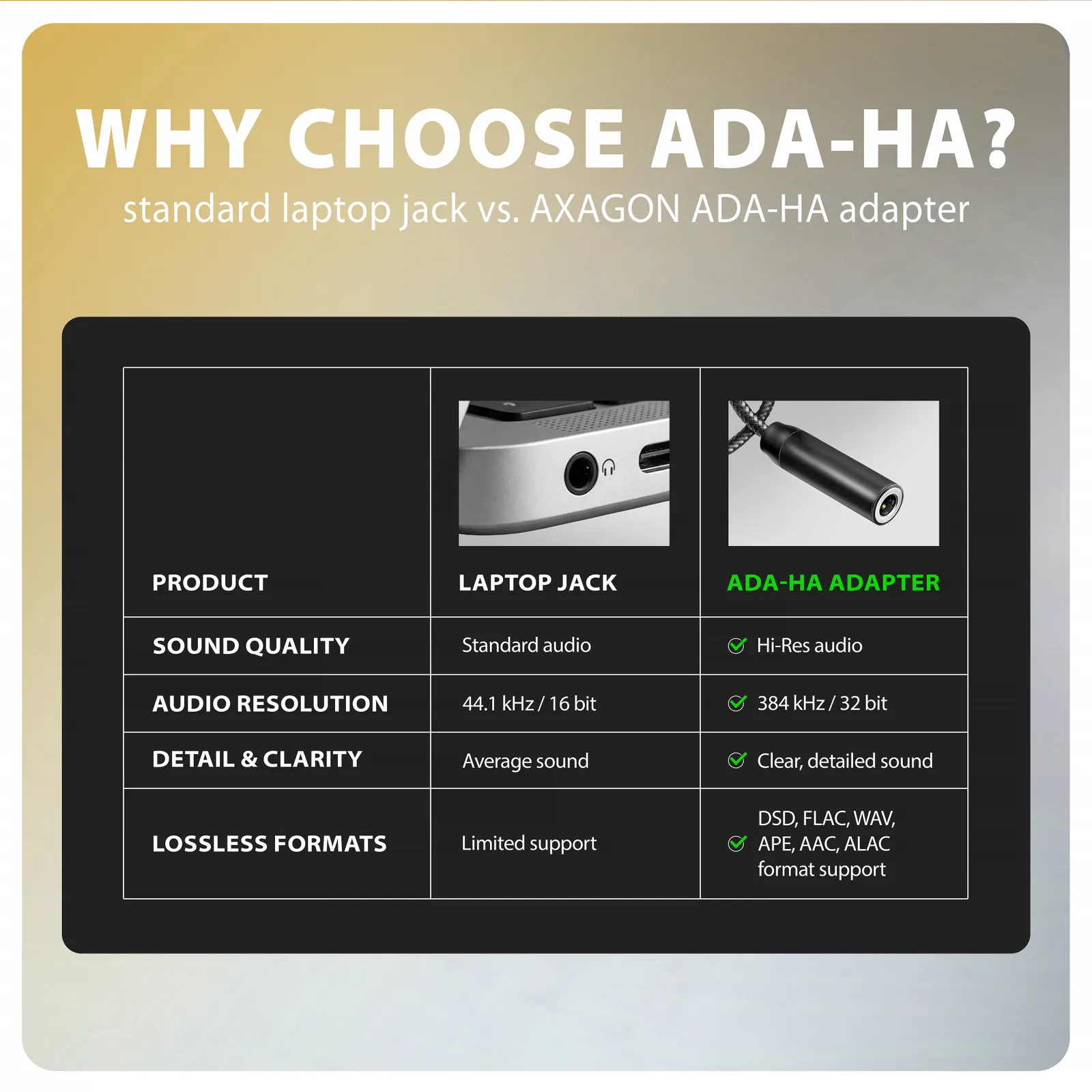 Axagon ADA-HA audio card – slika 7