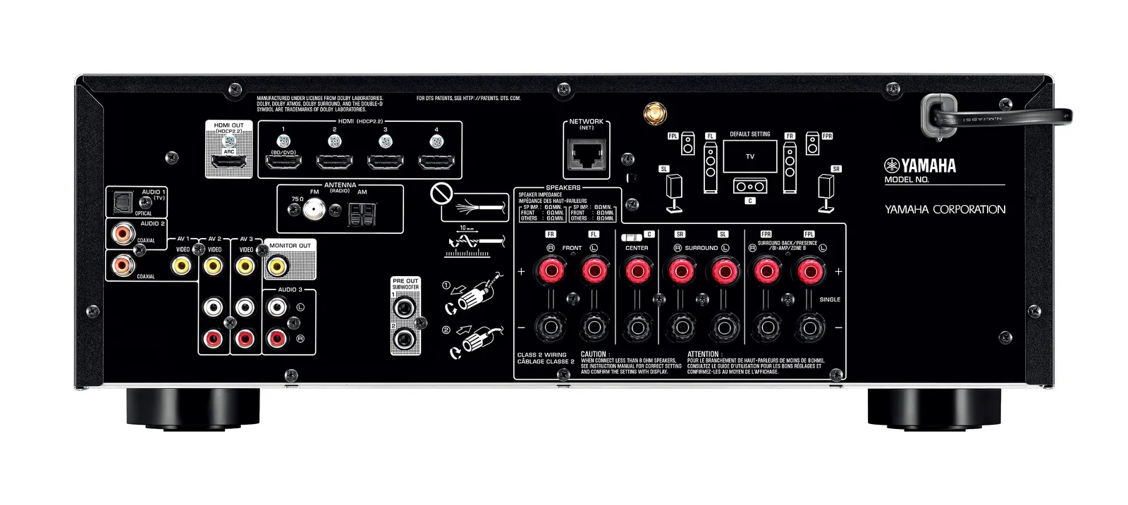 Yamaha RX-V583 – slika 3