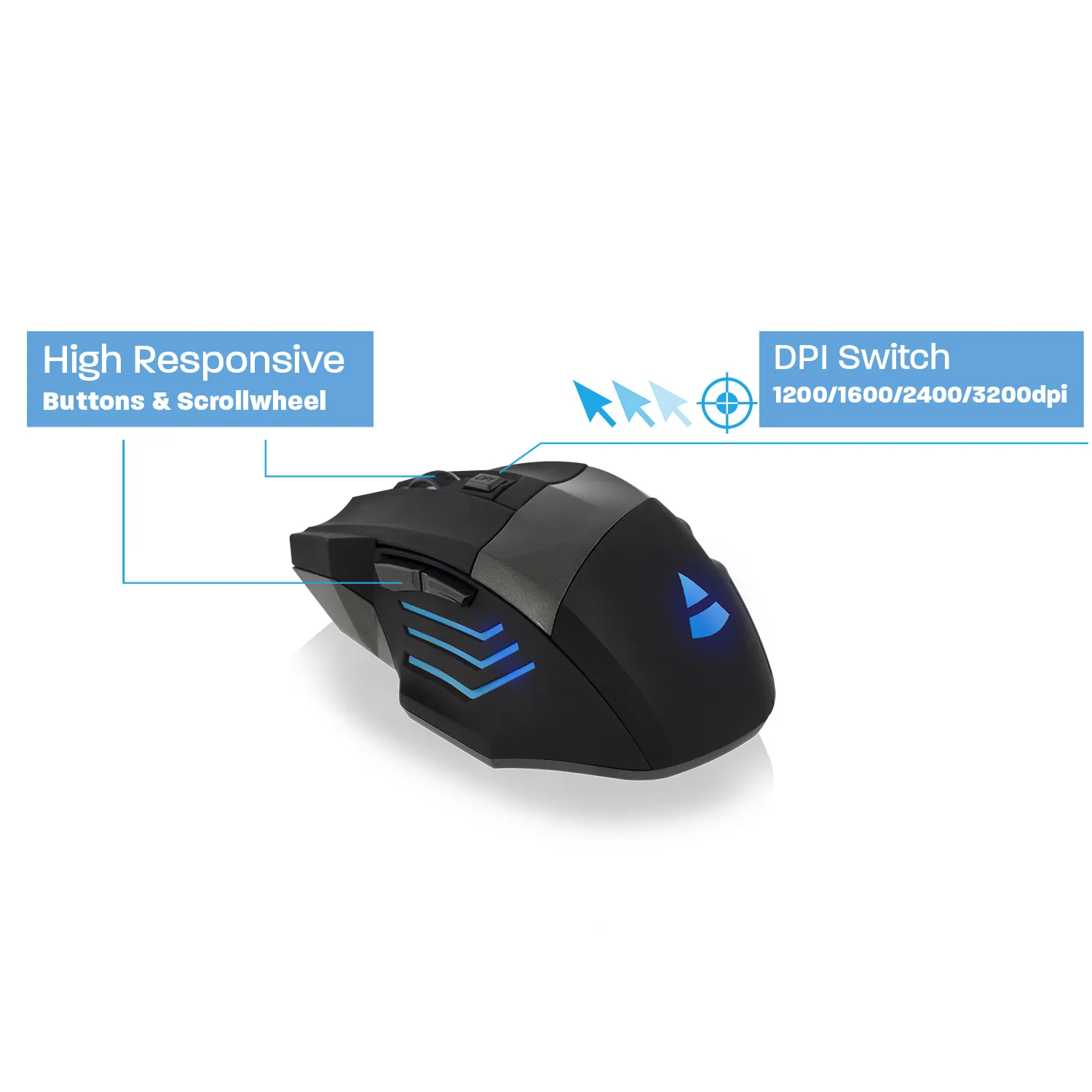 Ewent PL3300 mouse – slika 4