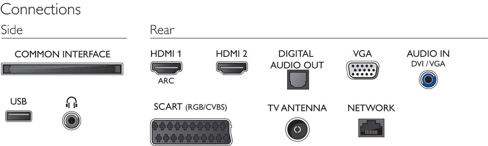 Philips 4000 series 22PFT4022/05 TV – slika 3
