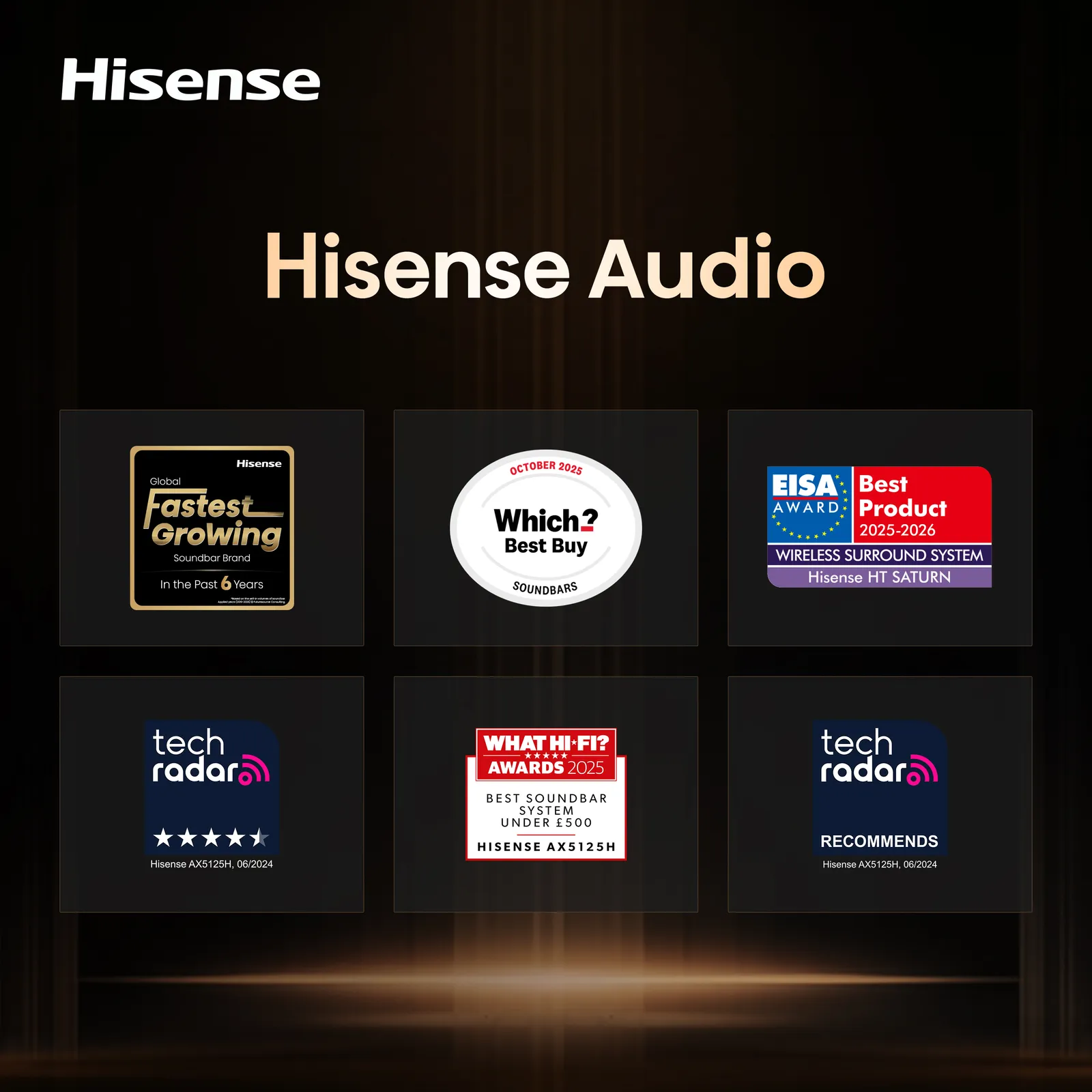 Hisense 20019910 soundbar speaker – slika 4