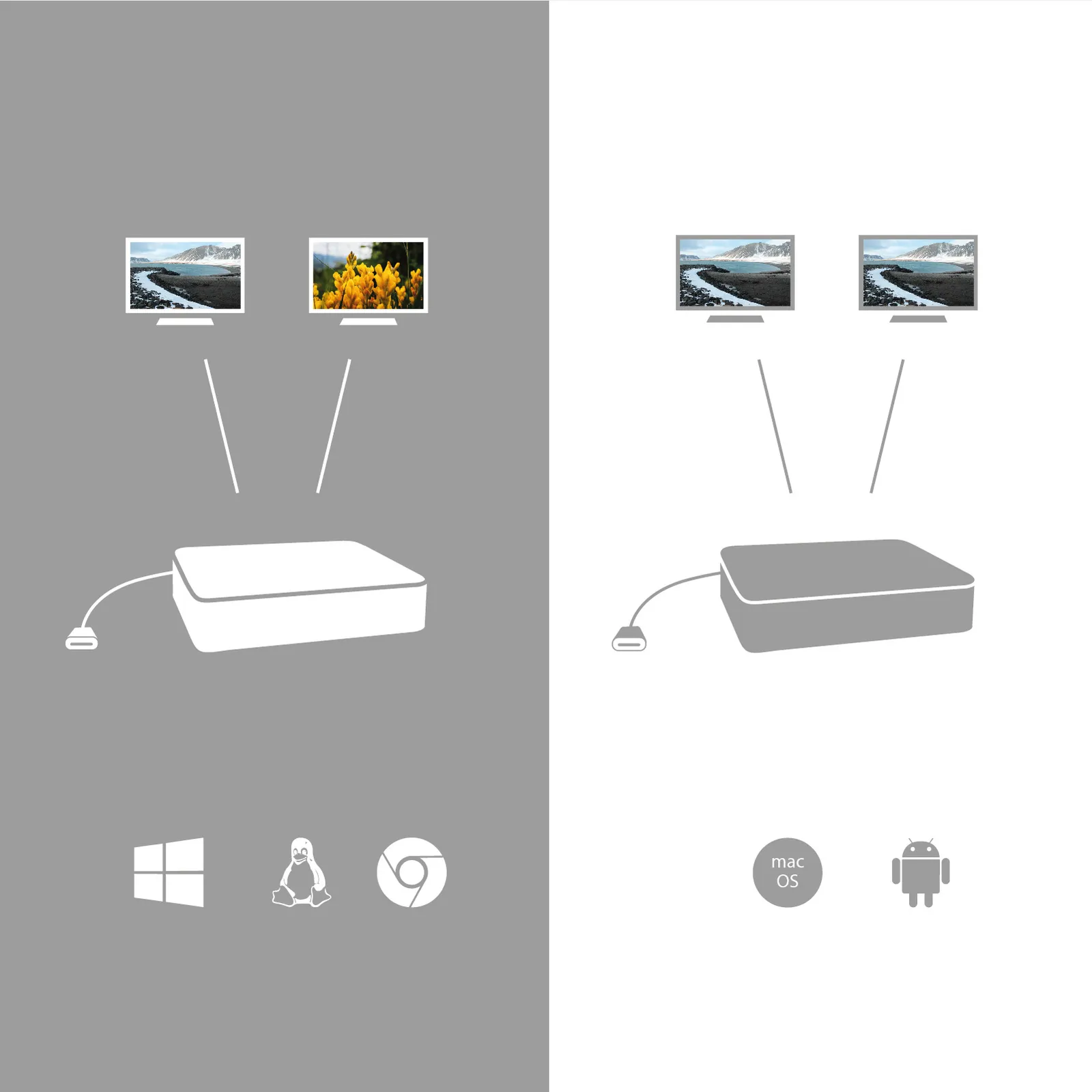 i-tec C31DUALDOCKPDUK laptop dock/port replicator – slika 10