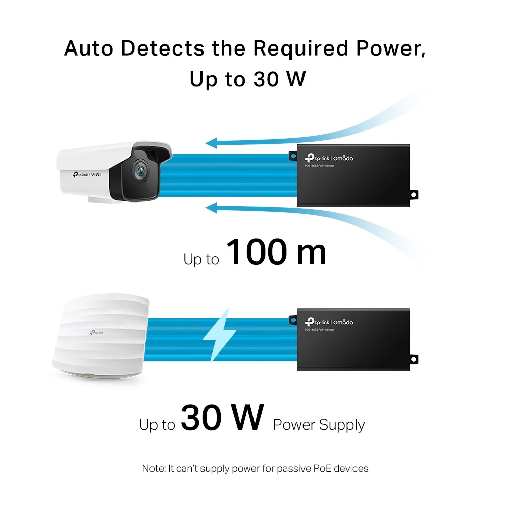 TP-Link Omada POE160S – slika 6