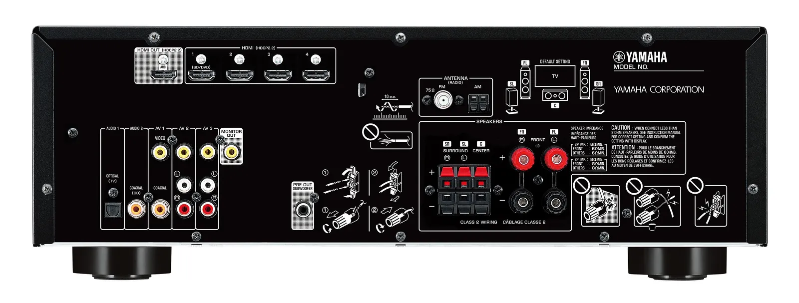 Yamaha RX-V383 – slika 2