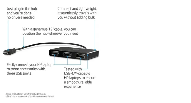 HP Concentrador USB-C a USB-A – slika 6