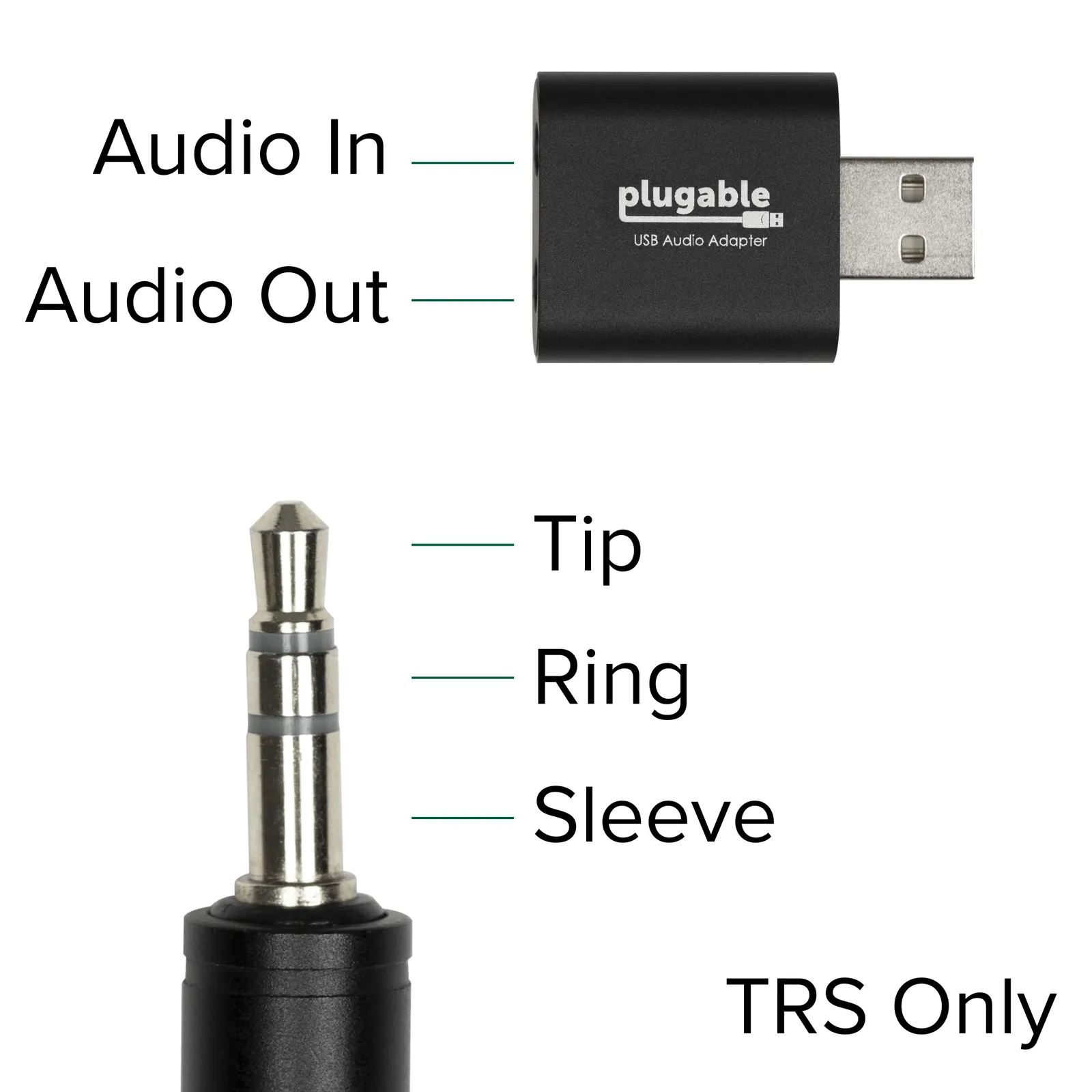 Plugable Technologies USB-AUDIO audio card – slika 4