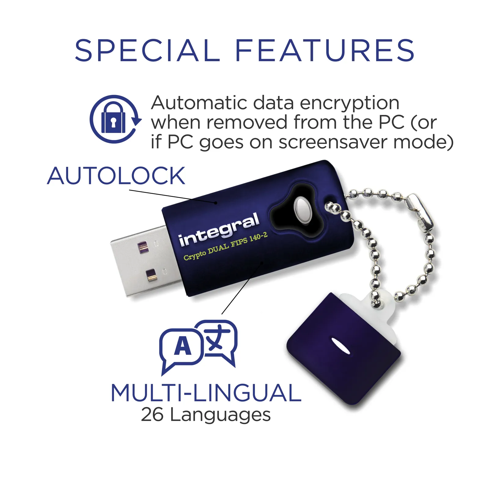 Integral INFD64GCRYDL3.0140-2 USB flash drive – slika 4