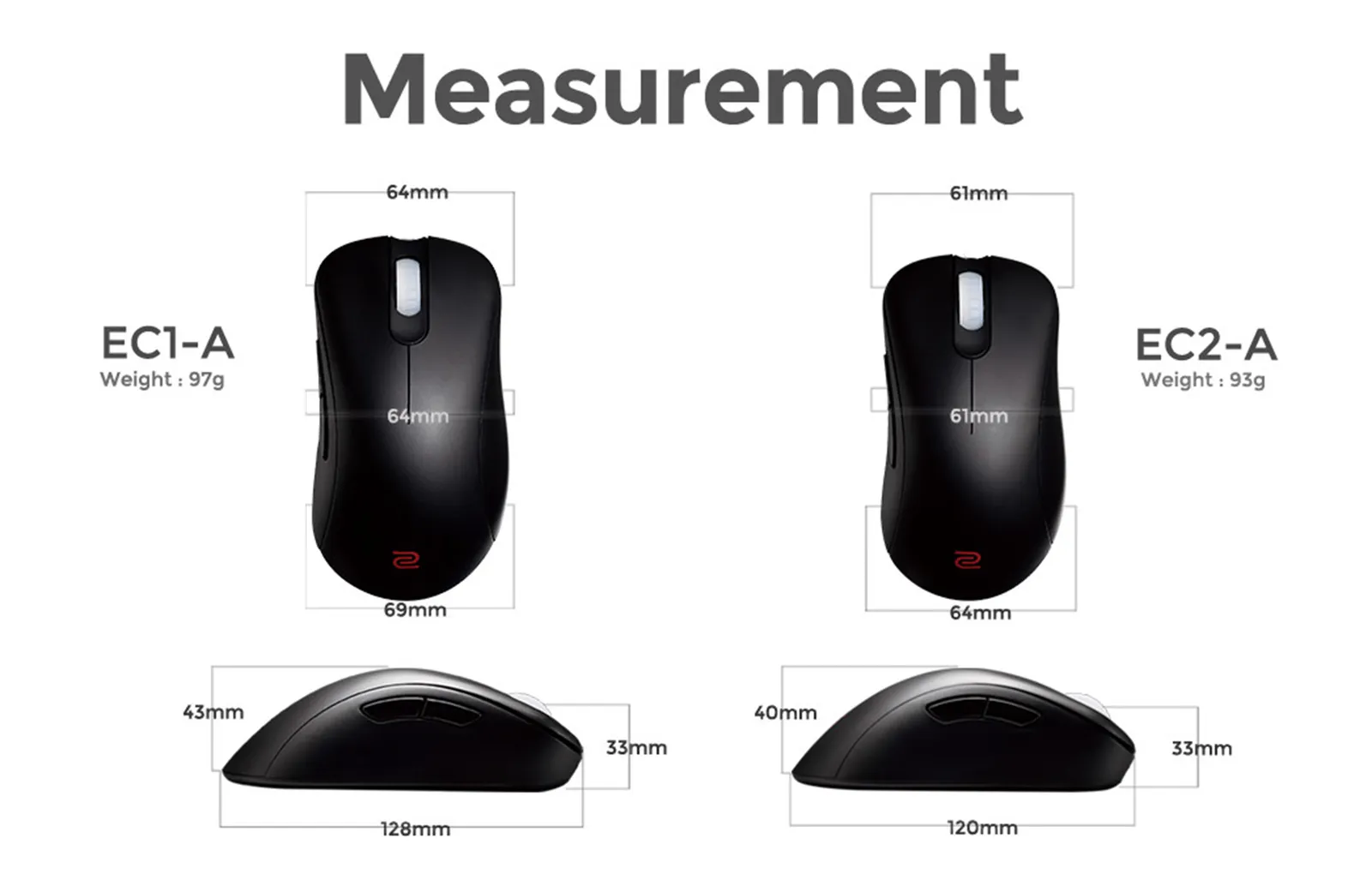 ZOWIE EC2-A mouse – slika 8