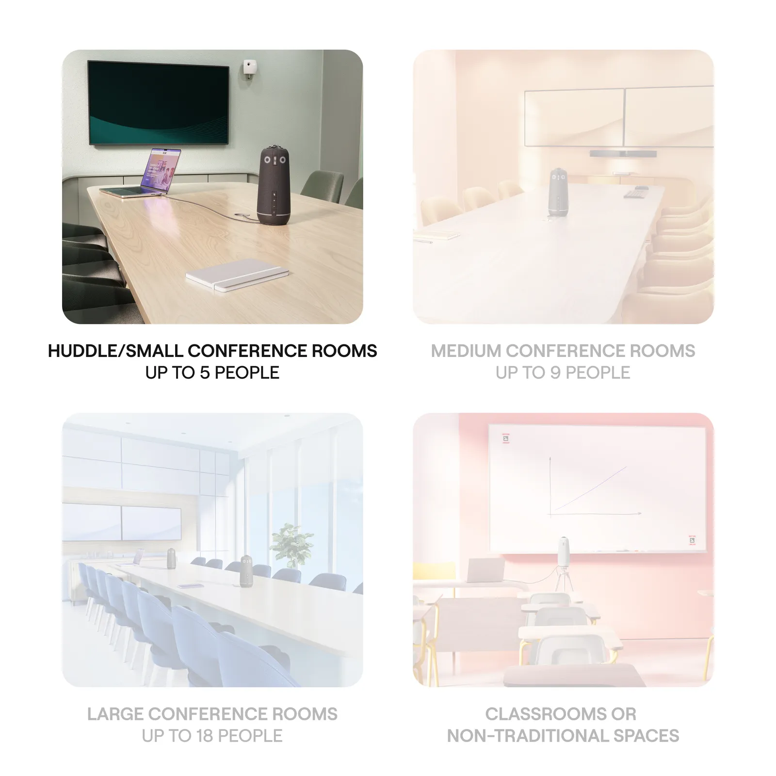 Owl Labs Microsoft Teams Rooms Bundle video conferencing system – slika 11