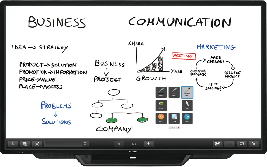 Sharp PN-80TC3 interactive whiteboard – slika 3