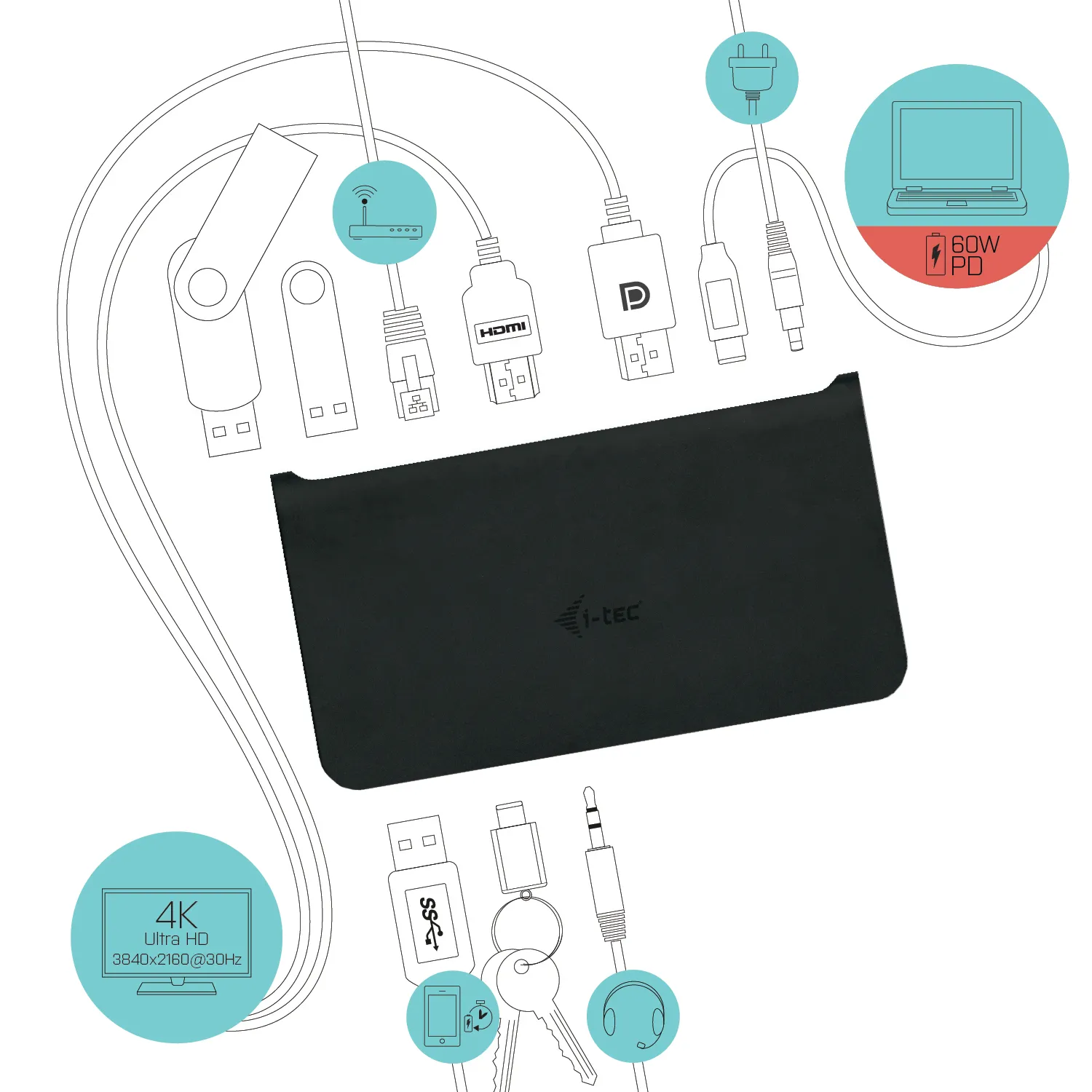 i-tec C31DUALDOCKPDUK laptop dock/port replicator – slika 5