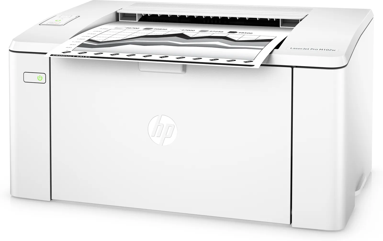 HP LaserJet Pro M102w Printer – slika 2