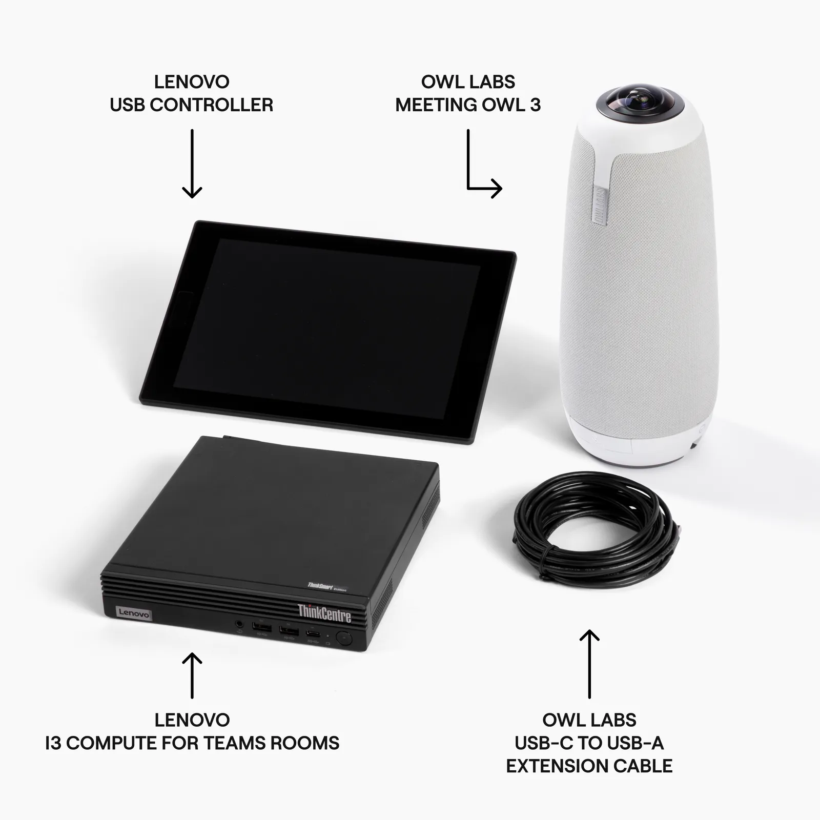 Owl Labs Small Microsoft Teams Rooms Bundle video conferencing system – slika 5