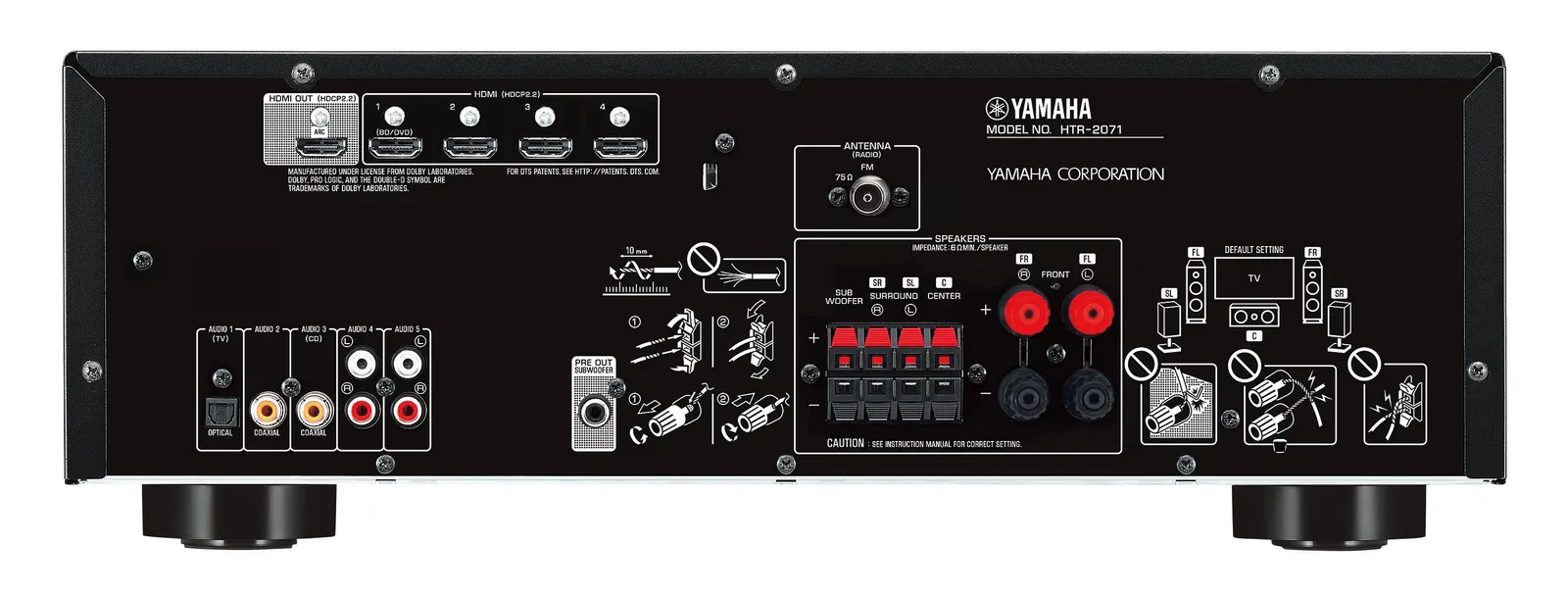 Yamaha YHT-1940 home cinema system – slika 4